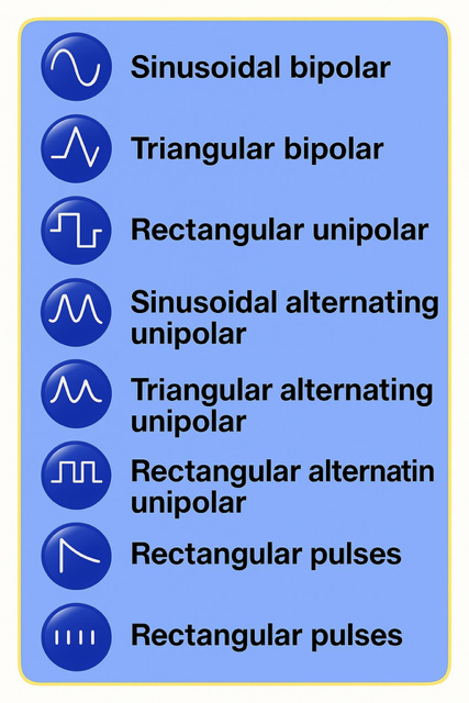 PEMF waveform types
